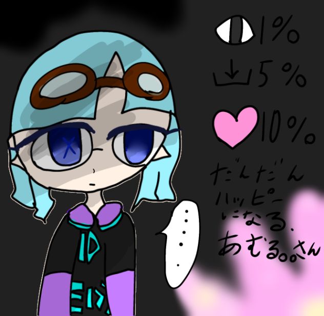 だんだんハッピーになるあむるさん
