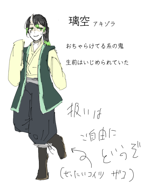 さえ&RiNa＊さんのキャラ募集