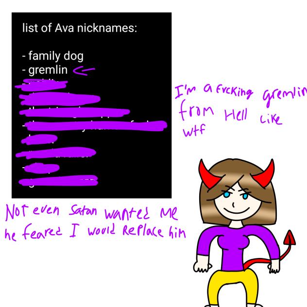List of my nicknames - Gremlin