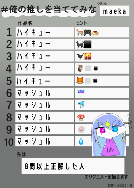 俺の推しを当ててみなｯｯｯｯｯｯ☆