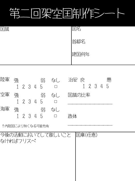 第二回架空国制作シート