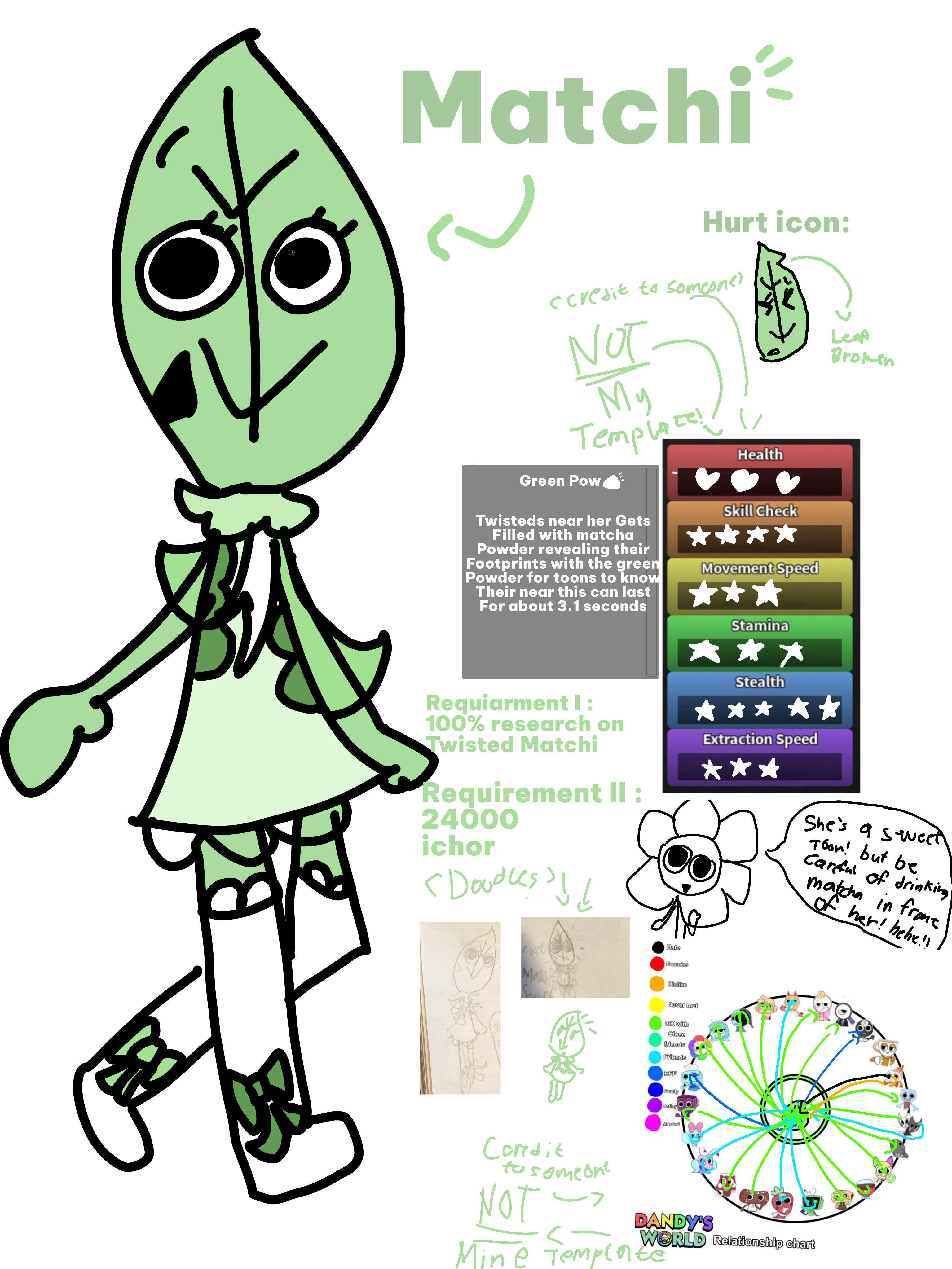 New dandy’s world oc - ibisPaint