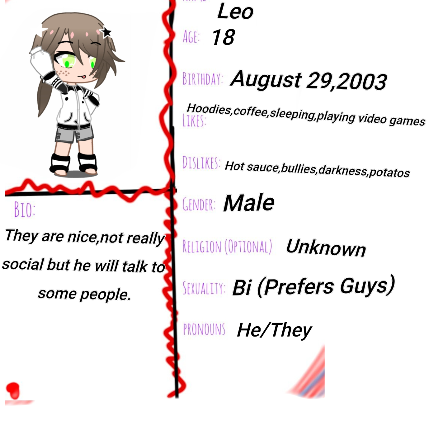 Character Submission - ibisPaint