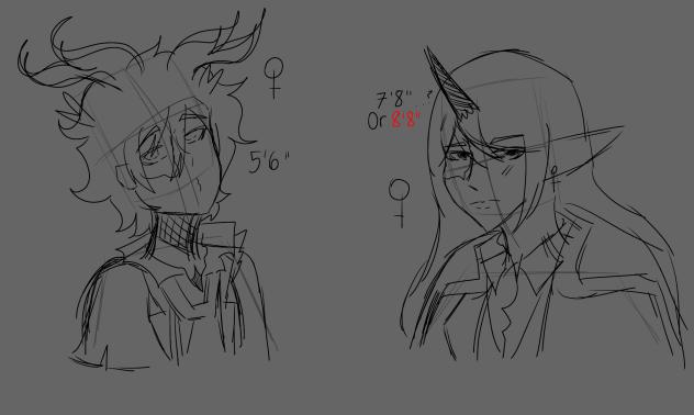 Fruityloops genderbent