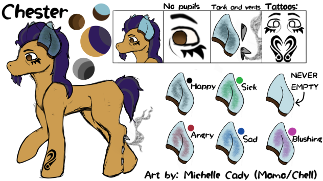 Chester refsheet
