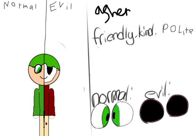 Oc for dog bit story