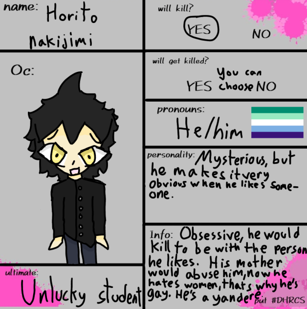 NEW DANGANRONPA OC🕷⭐️