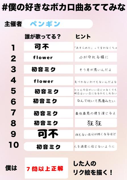 ＃僕の好きなボカロ曲あててみな