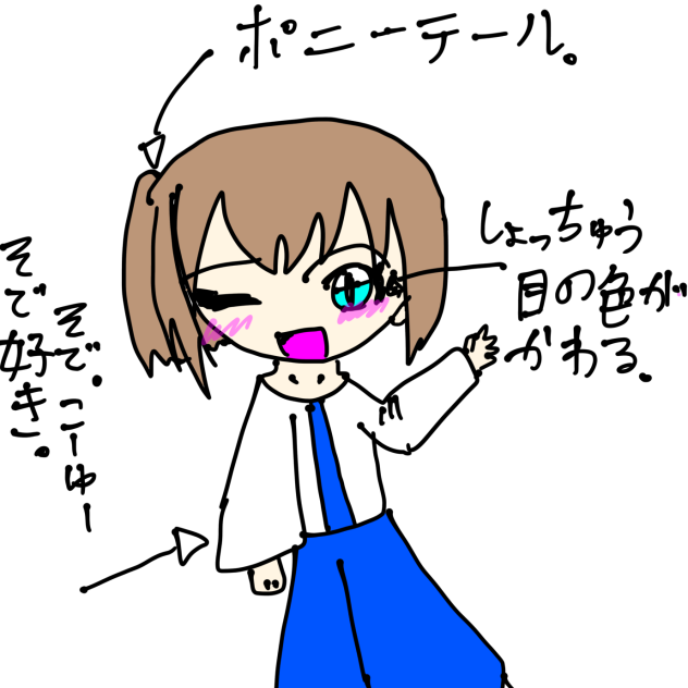 代理どすえ。(？)