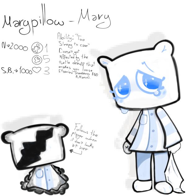 Marypillow, my Randy's rooms oc