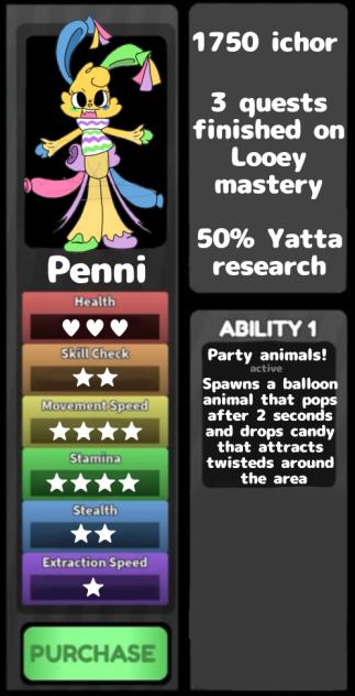 Penni's (fanchild) stats! ✧