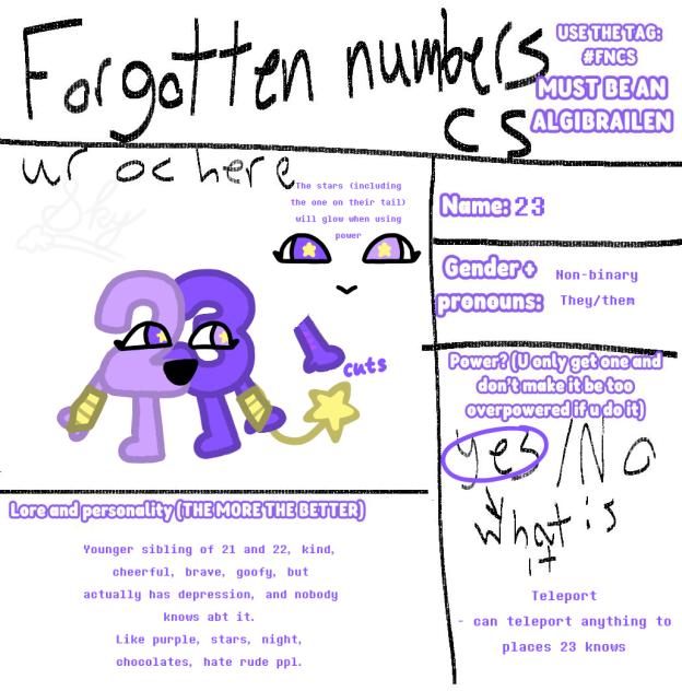 CS for Forgotten Numbers!