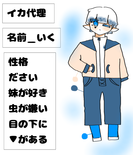 ちょっと設定変えたよ！
