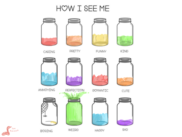 How I see meeee