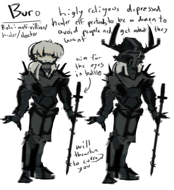 Character submition