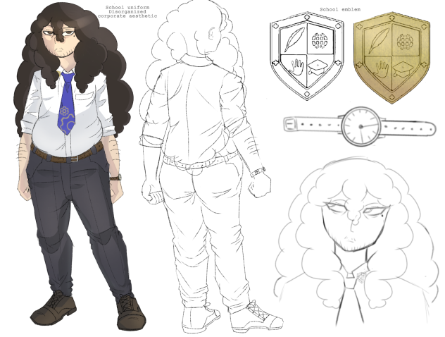 Danganronpa self insert