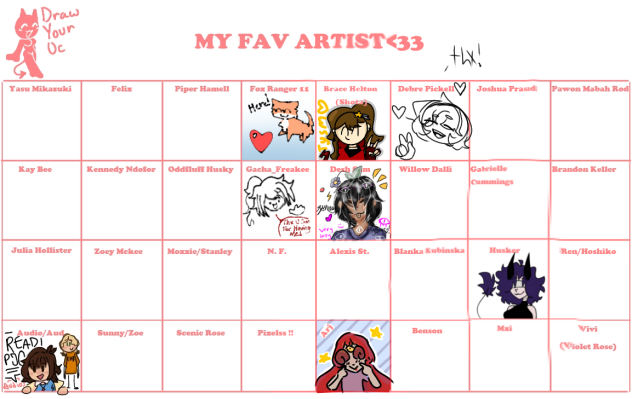 Ava Kennedy’s favourite artists!