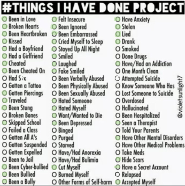 Things I’ve done