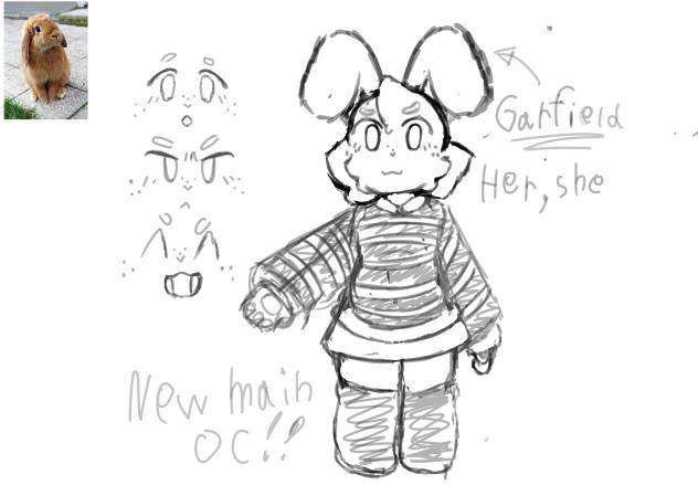 Oc (Not done yet)