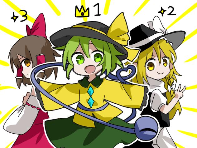 東方　ランキング上位3名