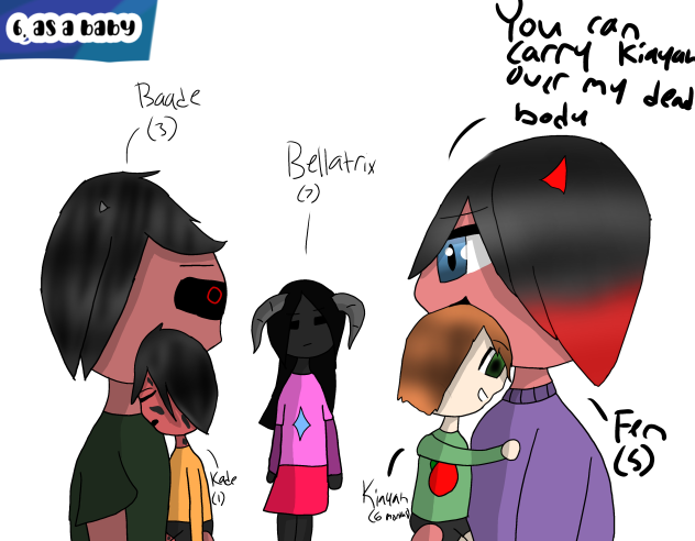 30 day OC challenge (Day 6)