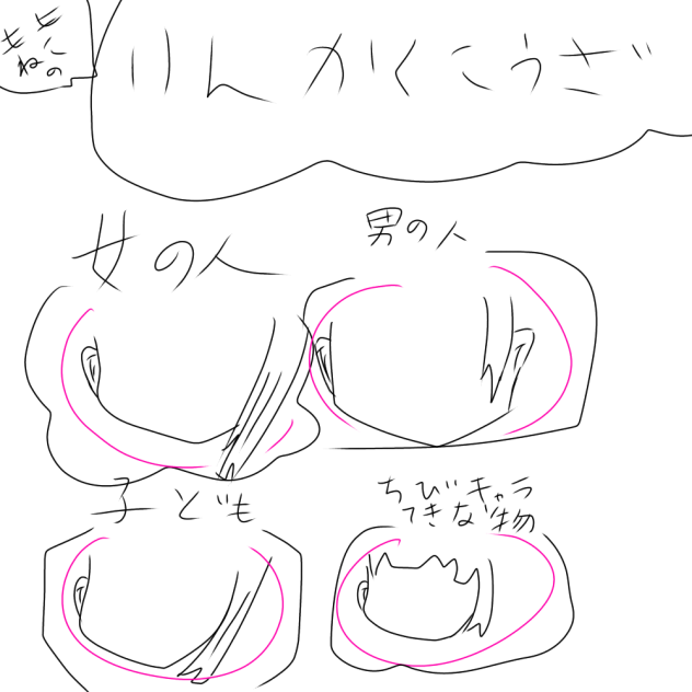 ももねこの輪郭講座！