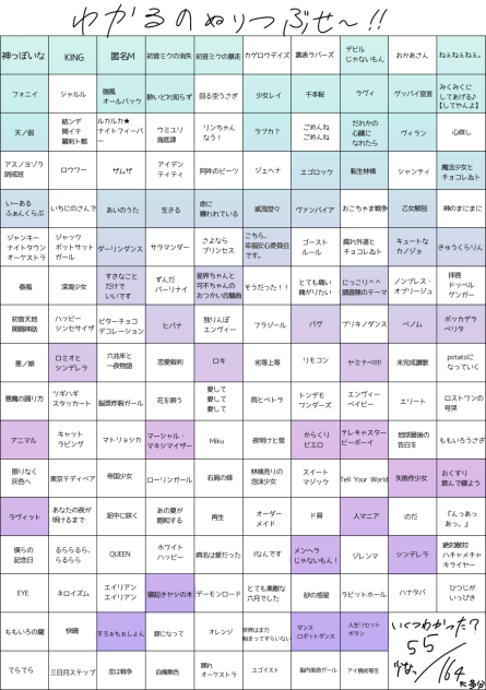 知らないやつばっかだった