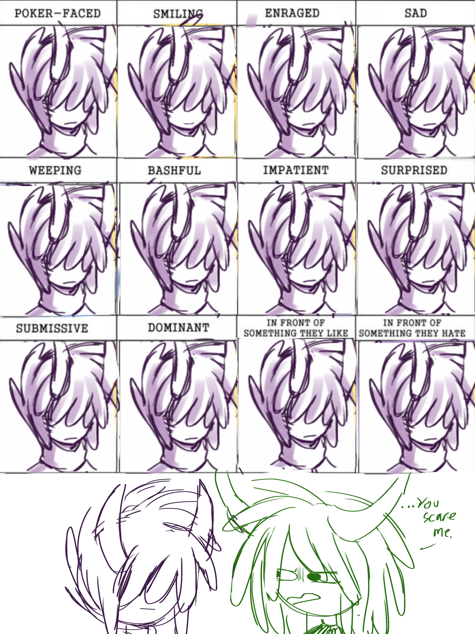A more accurate emotion chart for ube - ibisPaint