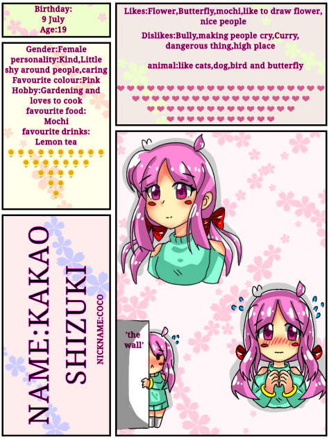 My oc profile or Background