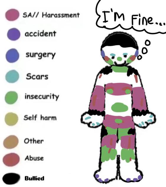 My story.