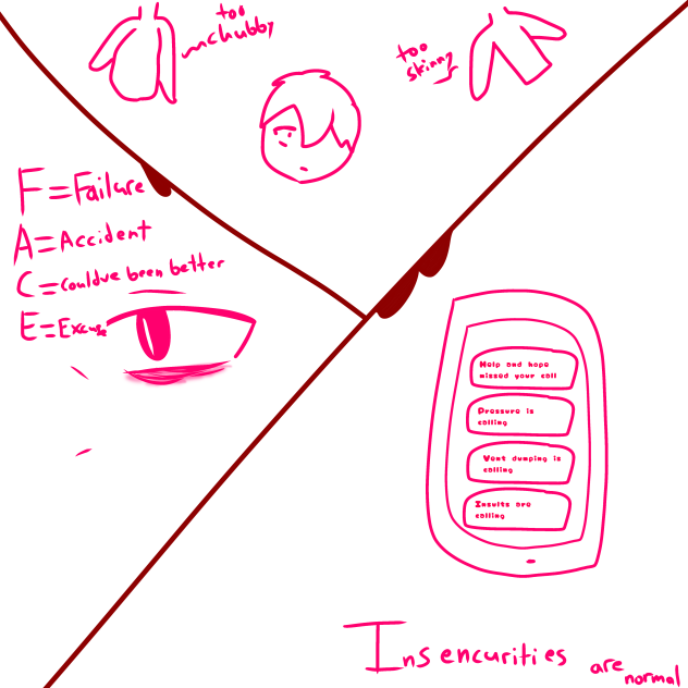 Insecure