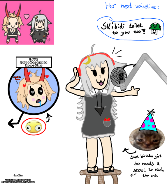 Gift for @vahneeluh 's birthday
