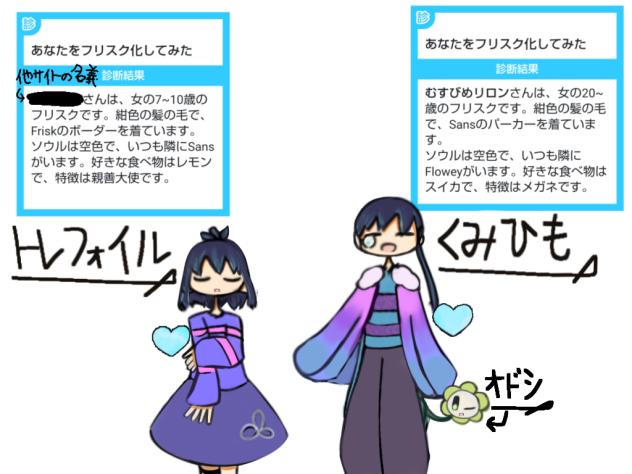 自分をフリスク化してみた