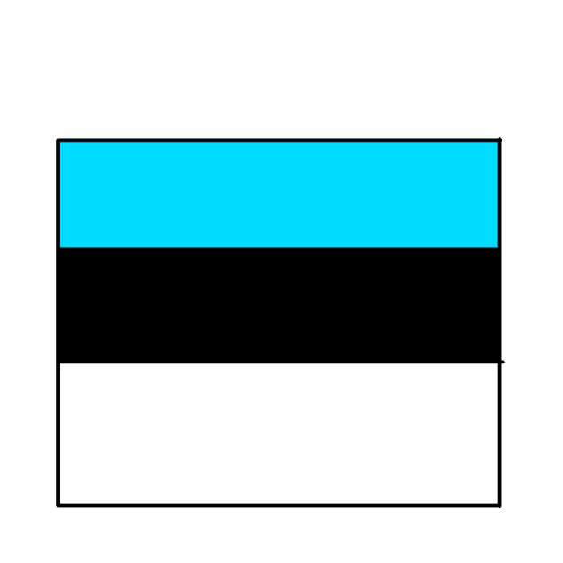 Estonia flag