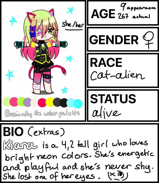 KIARA’S CHARACTER SHEET WOOHOO 🎉