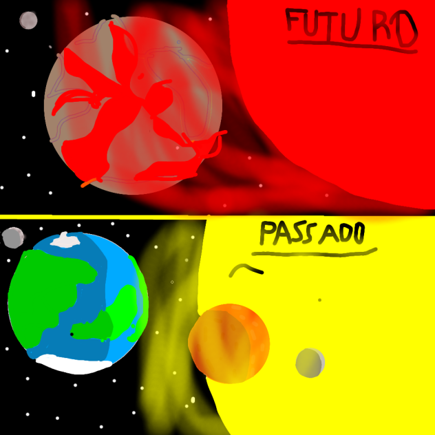 O futuro