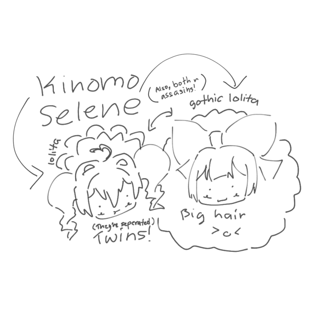kinomo nd selene doodles hehe
