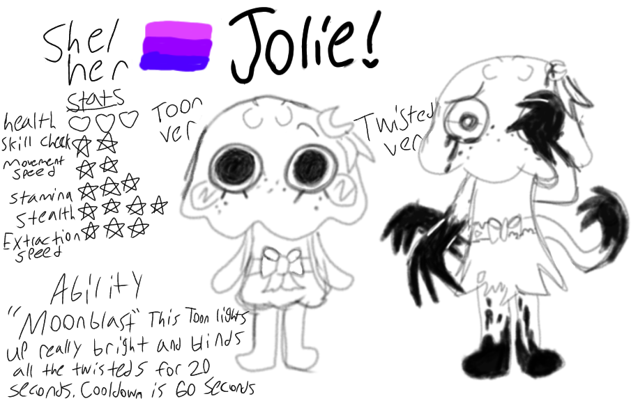 2nd Dandys world OC - ibisPaint