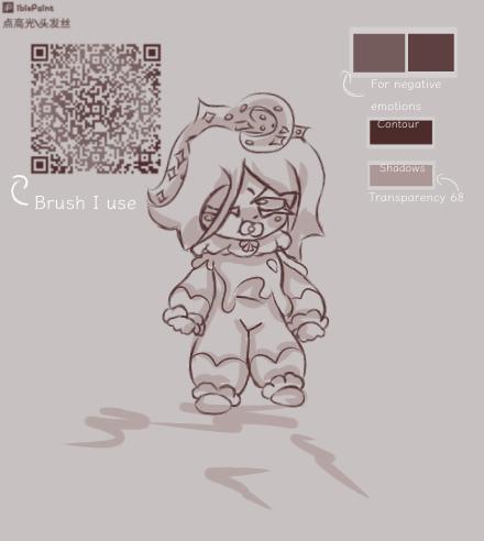 baby Azure Milk and Overview
