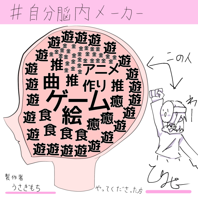 借りました！自分脳内メーカー