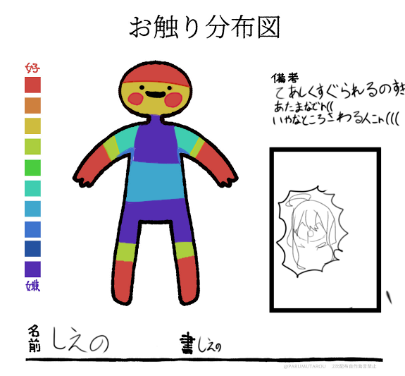 頭撫で((