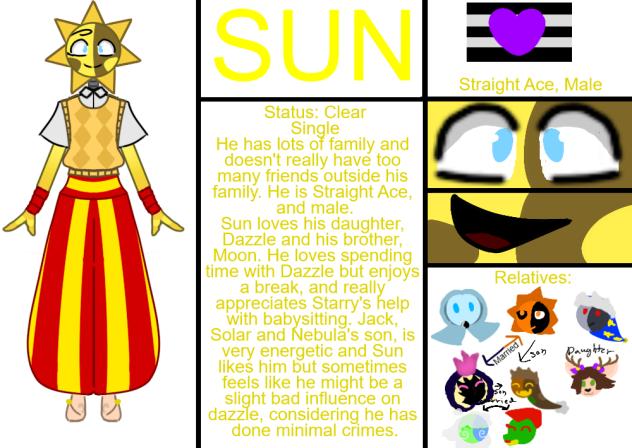 Sun for AU
