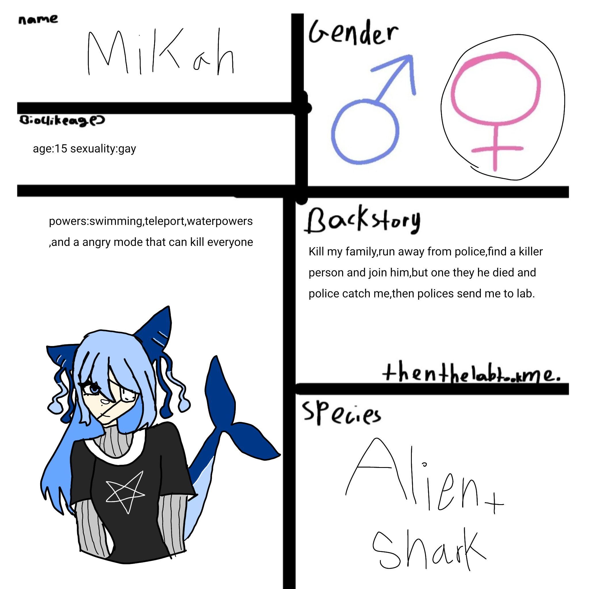Cs for the lab! - ibisPaint