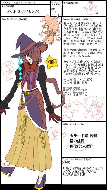 キャラ募参加しまっす