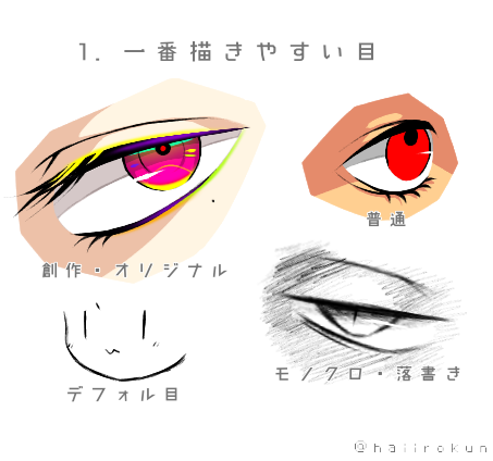 一番描きやすい目