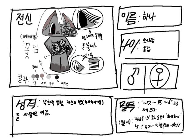 오ㅡ! 피넛! 캐신 젳#2