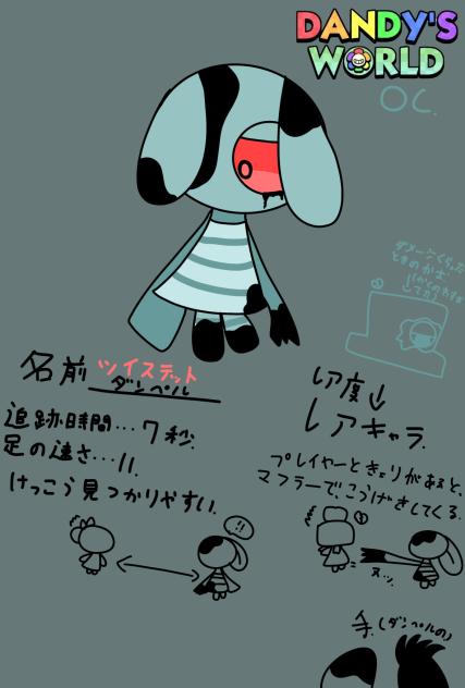 oc˚✧₊⁎❝᷀ົཽ≀ˍ̮ ❝᷀ົཽ⁎⁺˳✧༚