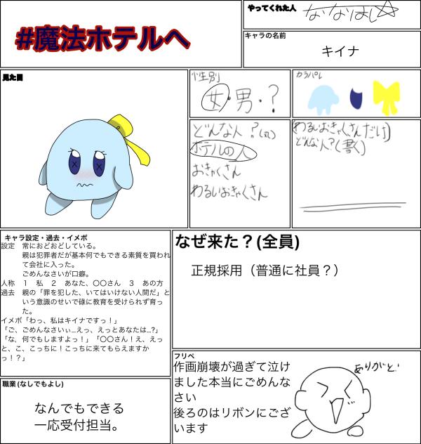 魔法ホテル　キャラ募集