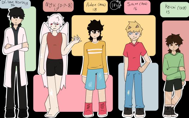 new oc lineup