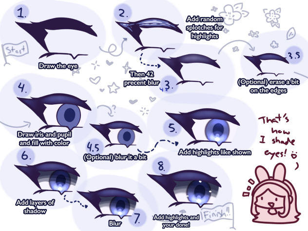 An eye shading tut. - ibisPaint